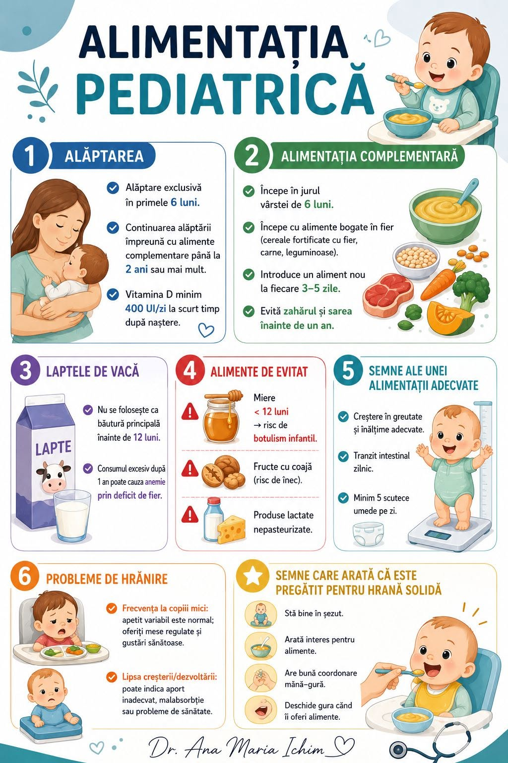 Alimentația pediatrică — ghid complet pentru primii ani